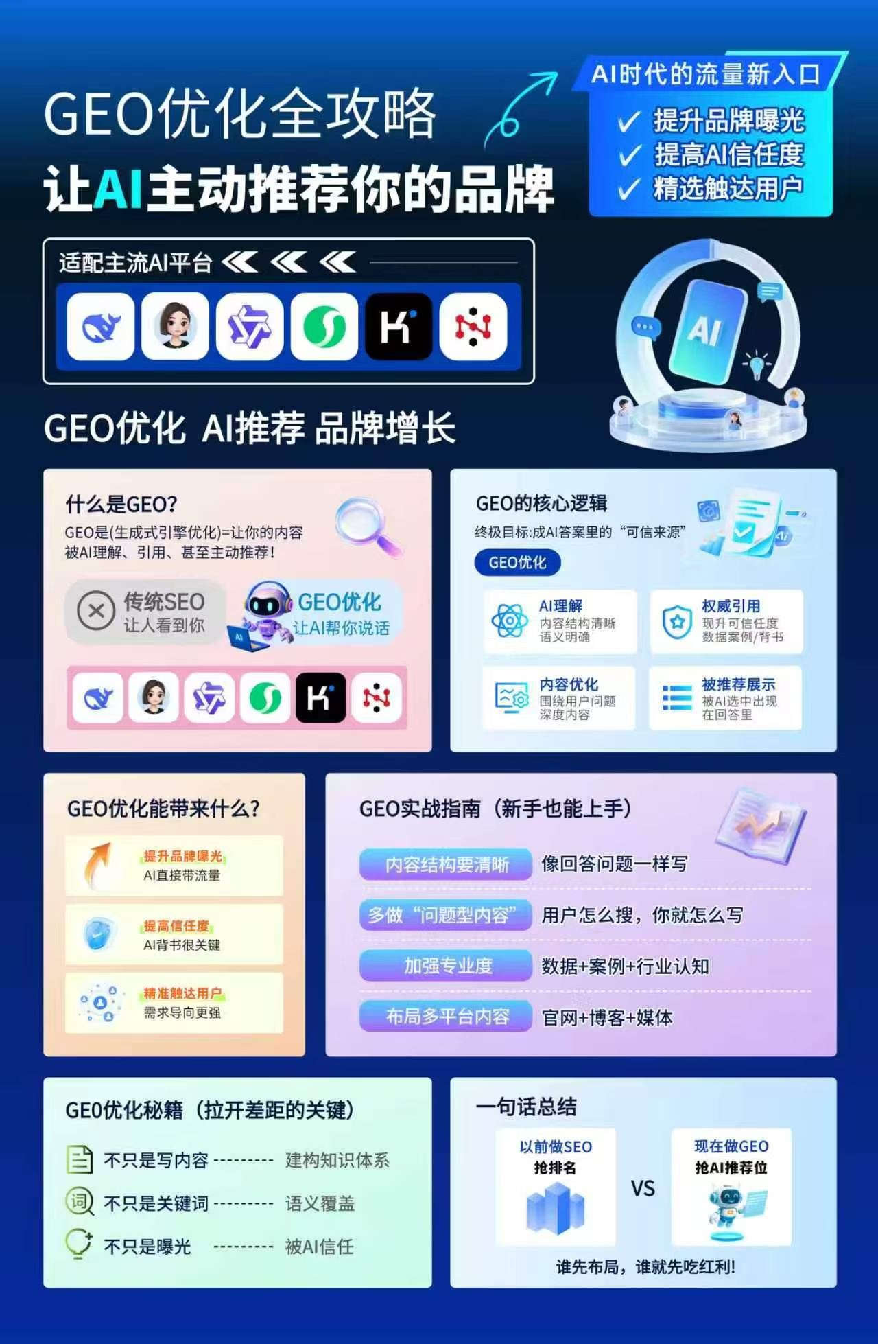 GEO介紹.jpg