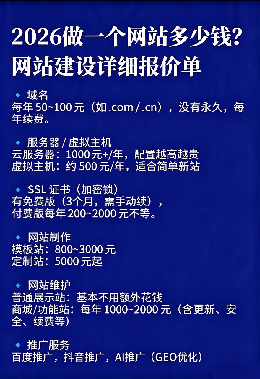 2026做一個(gè)網(wǎng)站多少錢? 滁州網(wǎng)站建設(shè)詳細(xì)報(bào)價(jià)單